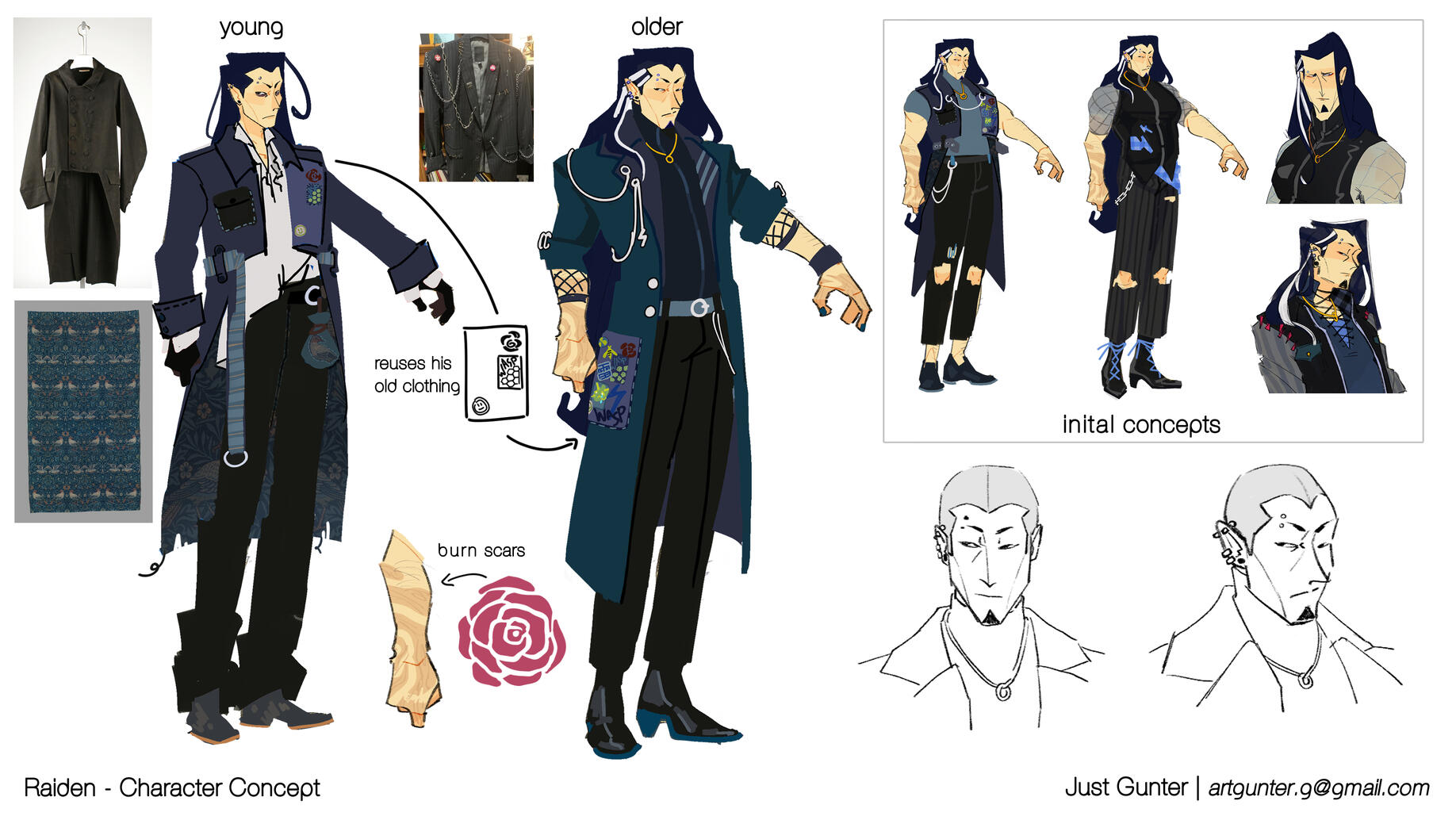 Character Design Raiden
